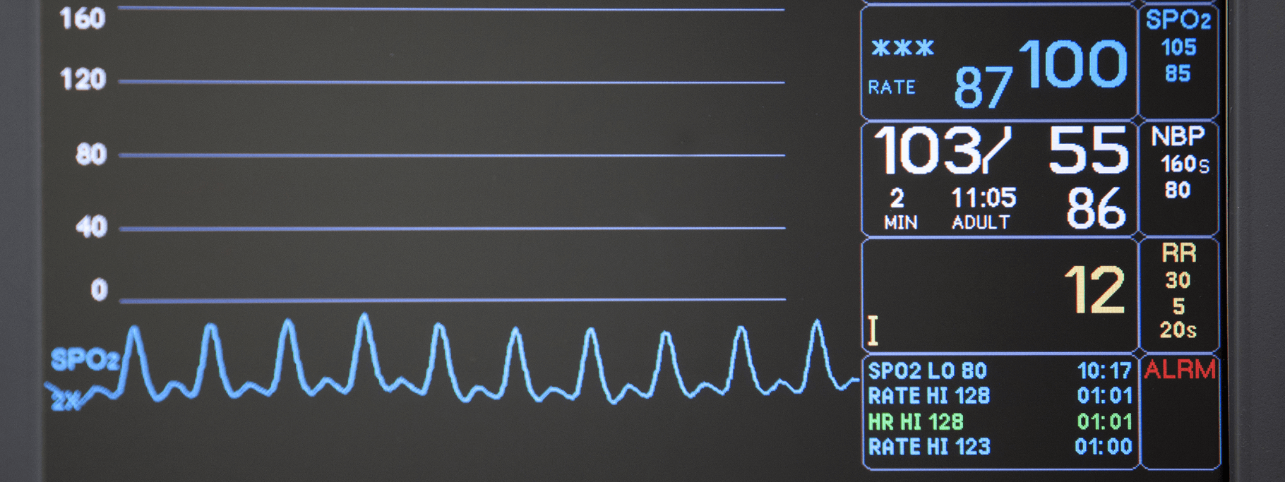 2 Sectors_Healthcare