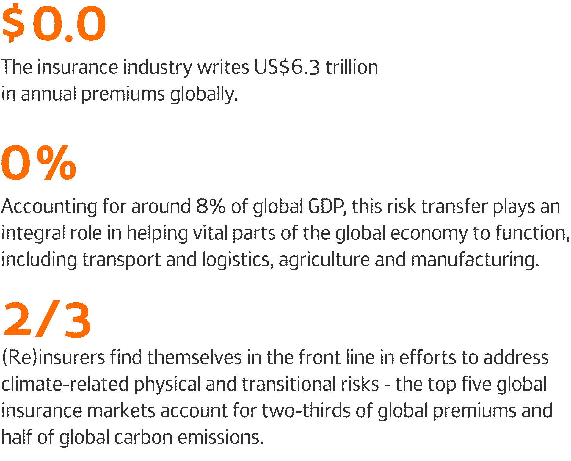 Insurance Market In Numbers 30